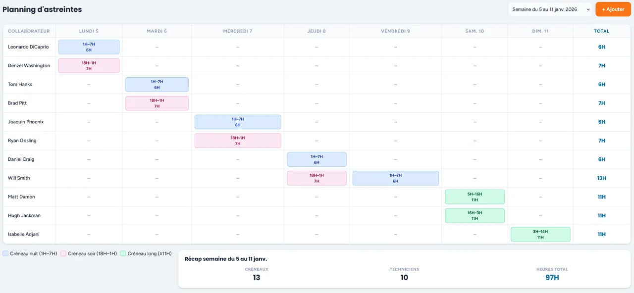 k planning d astreinte